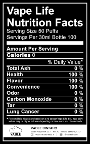 Nicotine Burn Does Vaping Have Calories? The Surprising Truth About Vaping And Weigh How Many Australia Nicotine Burn Does Vaping Have Calories? The Surprising Truth About Vaping And Weigh How Many Australia