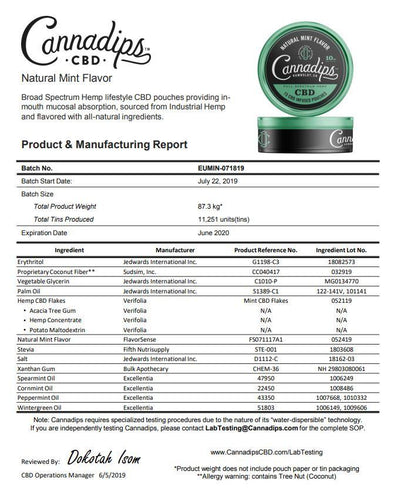 made by: Cannadips price:£18.91 Cannadips 150mg CBD Snus Pouches - Natural Mint next day delivery at Vape Street UK
